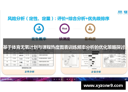 基于体育无氧计划与课程热度图表训练频率分析的优化策略探讨