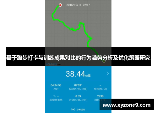 基于跑步打卡与训练成果对比的行为趋势分析及优化策略研究